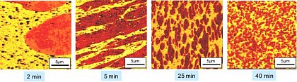 NR NBR mit Nanoclay Mischzeit 2 min